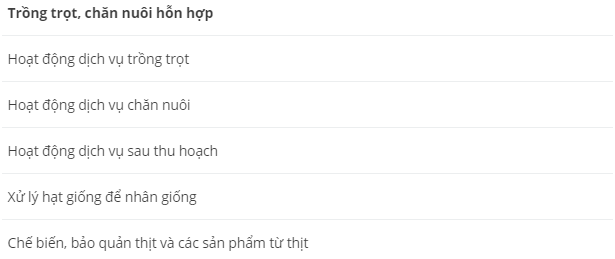 cong ty nong nghiep baf tuyen dung